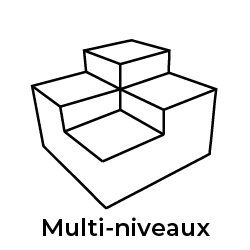 forme multi niveaux carré potager Iriso