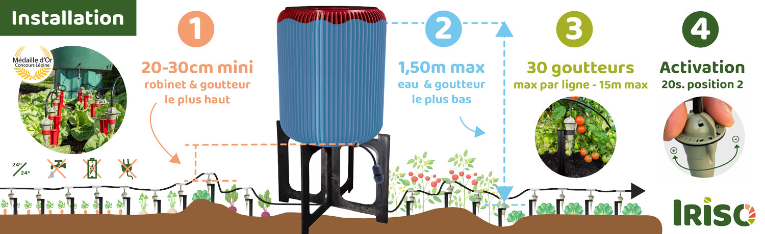 installation facile système goutte à goutte Iriso